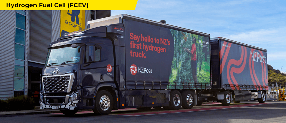 Hydrogen fuel cell (FCEV)